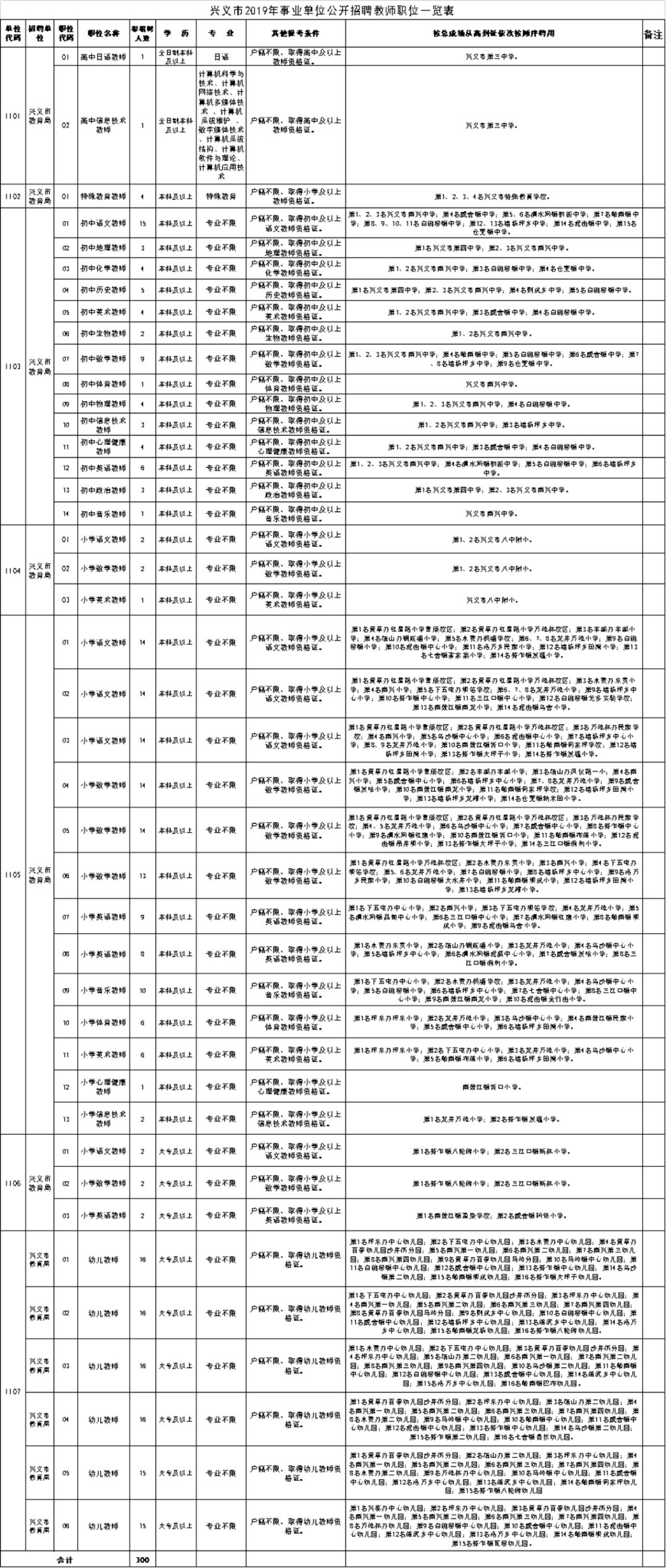 镇宁县各民族人口_镇宁县