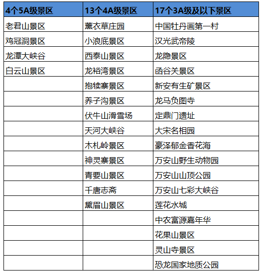 石家庄人口多少_石家庄人注意 官方辟谣来了 假的 假的(2)