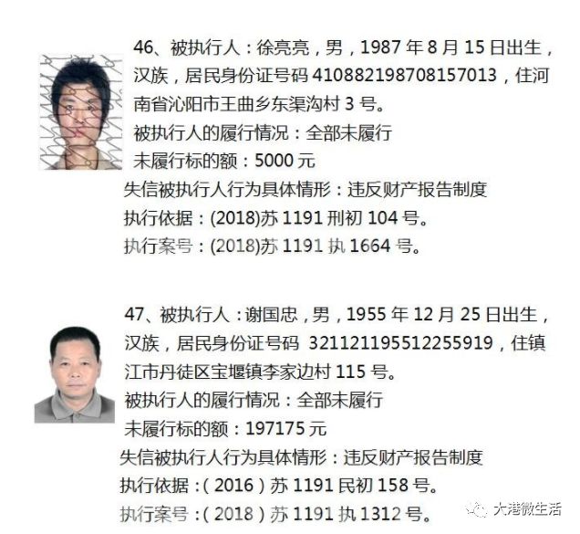 镇江经济开发区人民法院公布新一批"老赖"名单,有你认识的大港人吗?