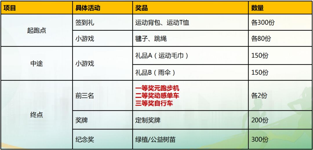 隆基泰和招聘_隆基泰和招聘户外广告图片(2)