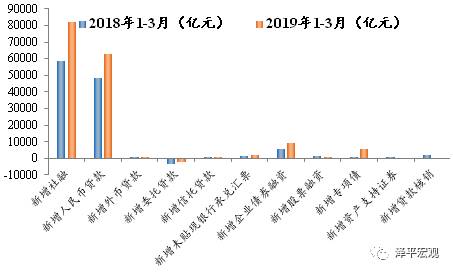 我国人口调控的主要原则_张洪泉 法定婚龄降至18岁 生孩子的难道就会多吗(3)