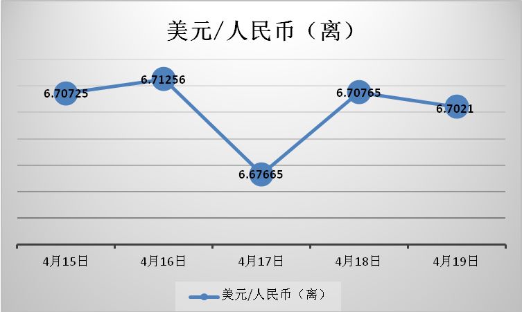 新野gdp_新野经济聚变彰显 科技范儿(2)