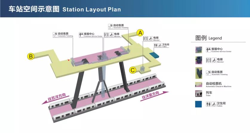 不过福州地铁官网公布了2号线各站点 车站空间示意图 哪个出口有卫生
