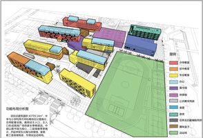 凤凰学校功能区图△