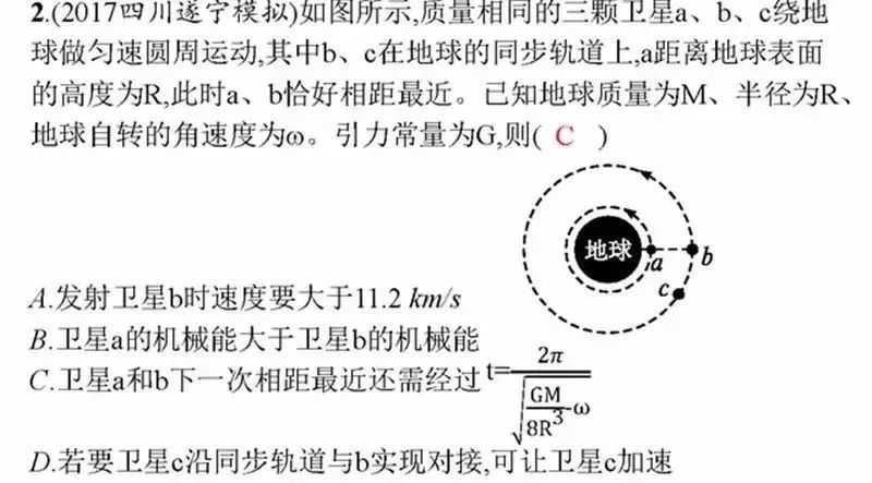 高中物理怎么才能开窍