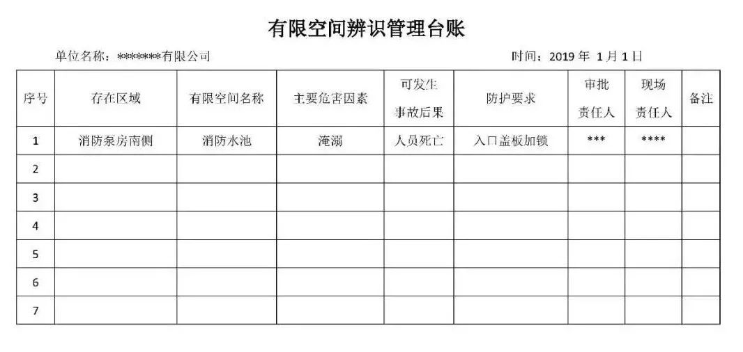 人口台账样本_食品台账填写样本图