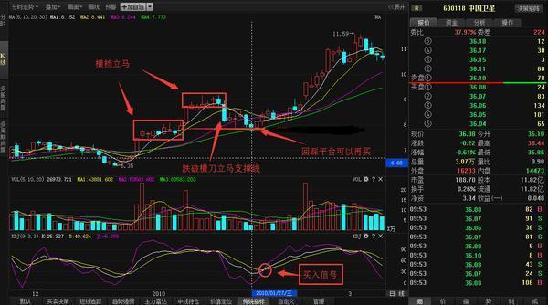 法国的MSL人口指什么_法国人口贩子(2)