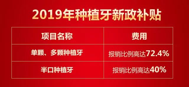 凯发k8，福州市2019种植牙补贴新政发布！这些项目全免费！