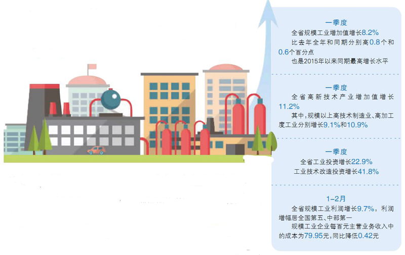 湖南省沅陵县一季度经济总量_湖南省沅陵县行政地图