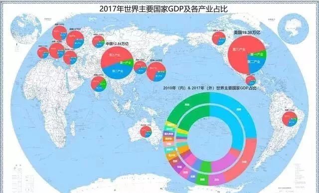 法国的gdp_法国的GDP在世界排名第几