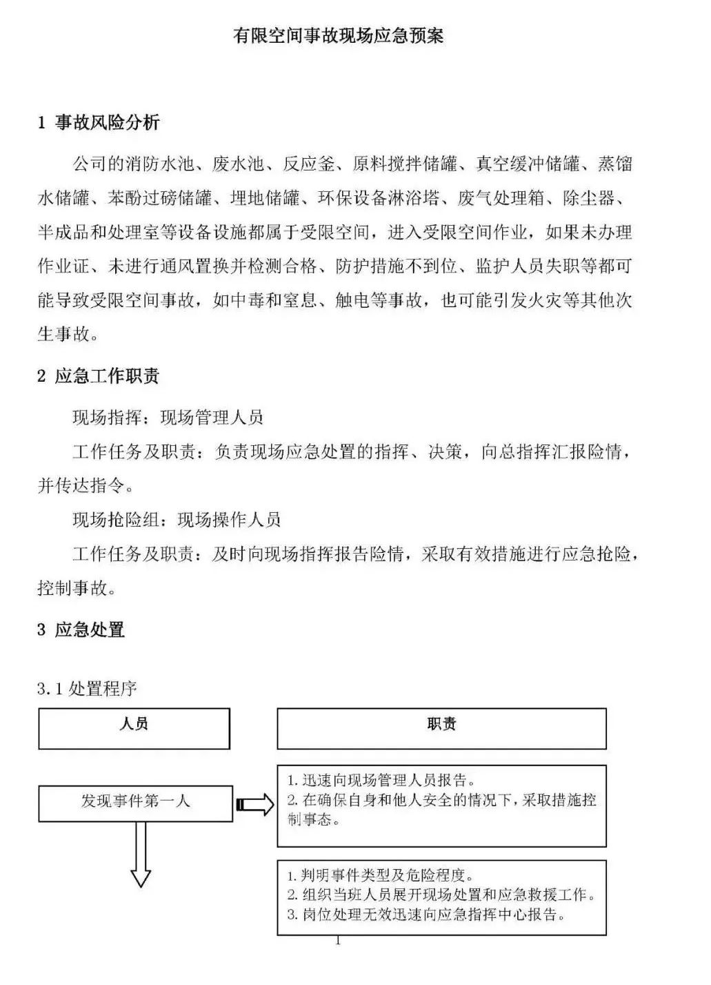 人口台账样本_食品台账填写样本图