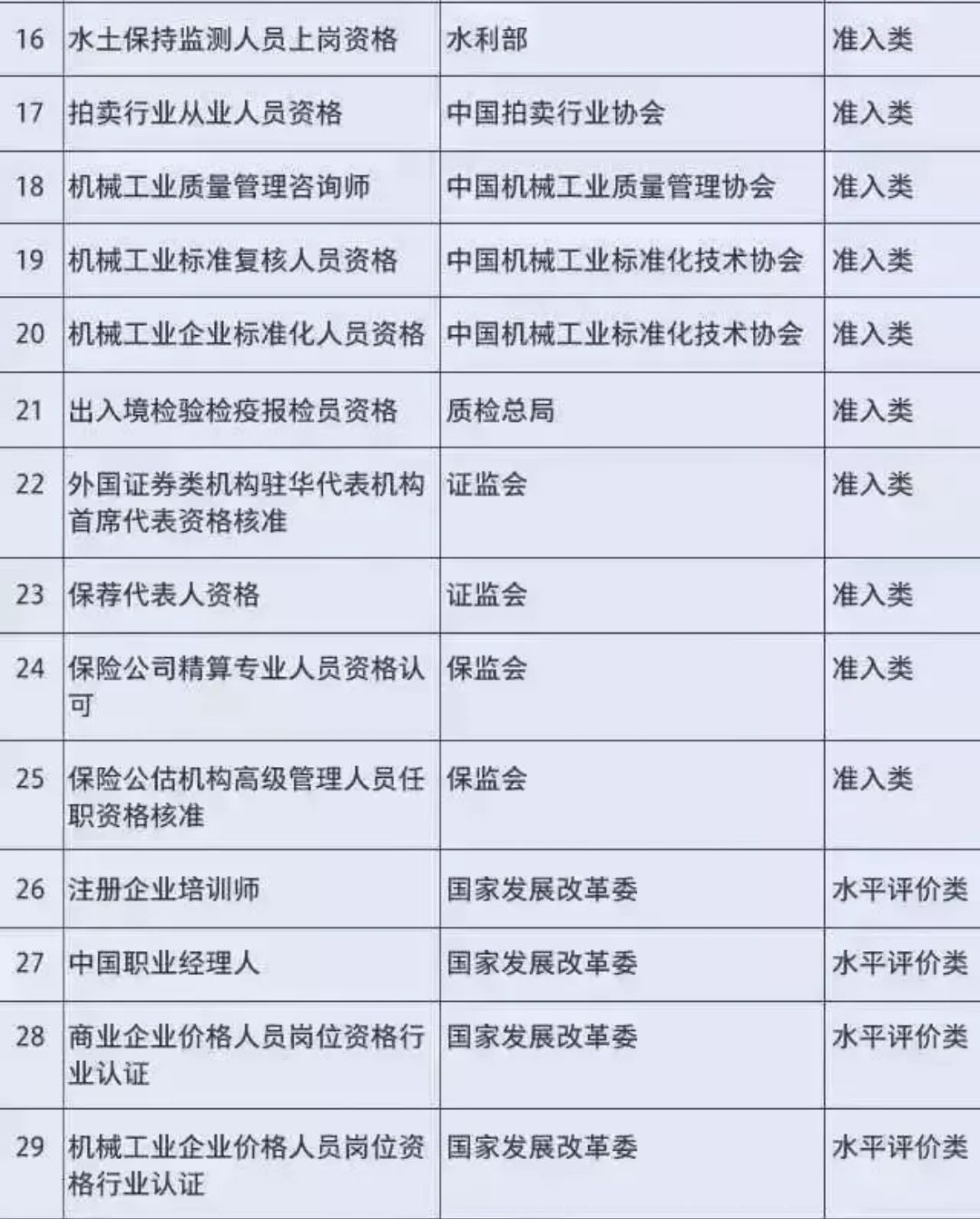 多人口认定_中国人口多图片(2)