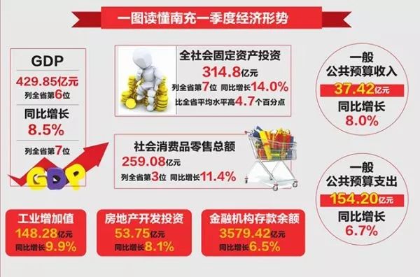 19年一季度经济数据_消费引领经济企稳 19年1季度经济数据点评 海通宏观姜超 于博(2)