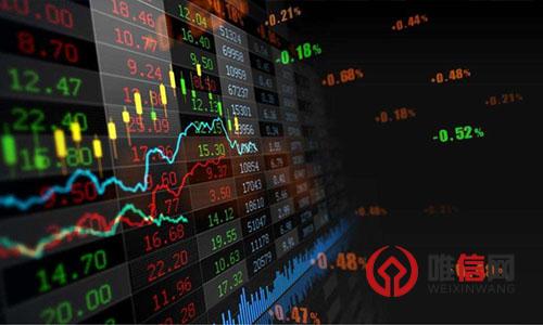 唯信网:怎样跟正规配资公司合作?_收费