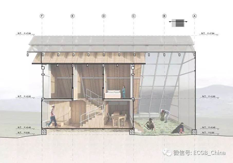 乡村人口向城市迁移_人口迁移思维导图(2)