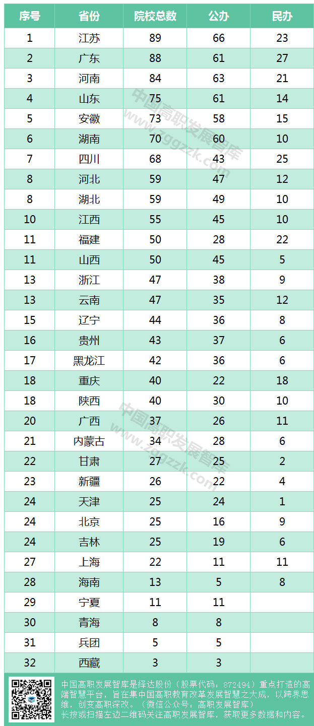 新疆人口数量_新疆人口 城市主要分布在(3)