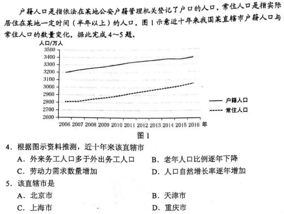 地理人口高考_高中地理人口思维导图(2)