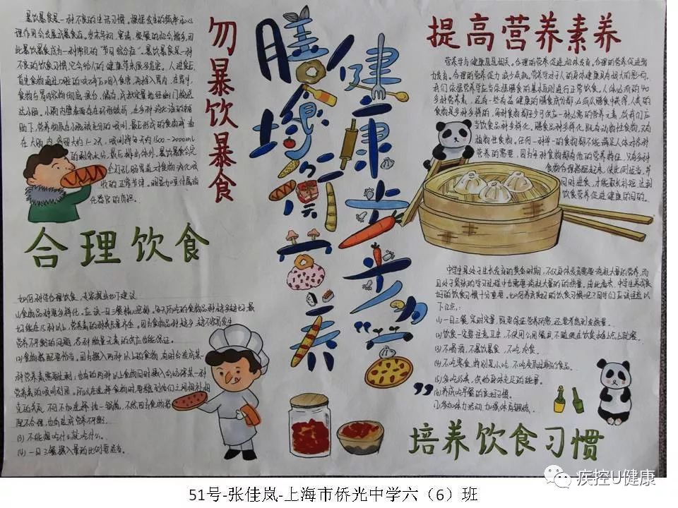 「膳食均衡营养,健康步步为『营』」看中小学生手抄报