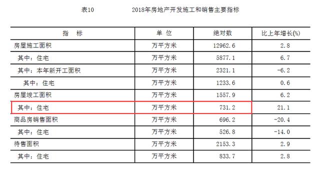 在下列控制经济货币总量的_数字货币图片(3)