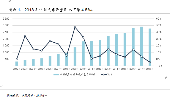 2018年中国的国民经济总量_中国地图