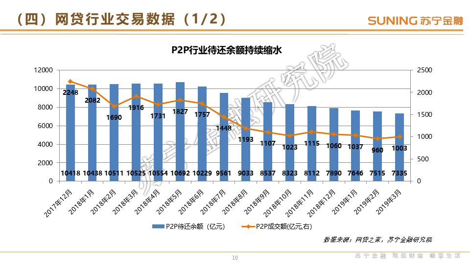 2019年网络经济_...互联网金融协会2019年社会招聘