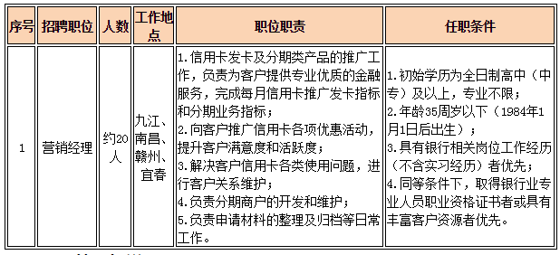 吉安人口_江西买房难度相当大的一个城市,不是南昌