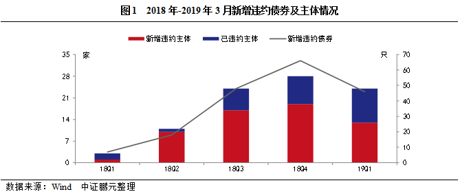 清末安徽人口分布_中国安徽清末历史地图(3)