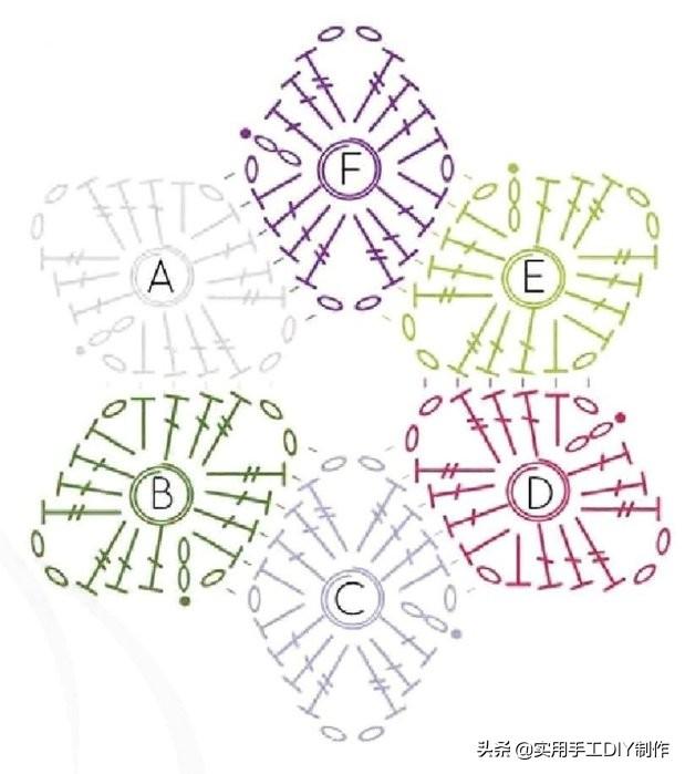 六边形六瓣花的钩编图解