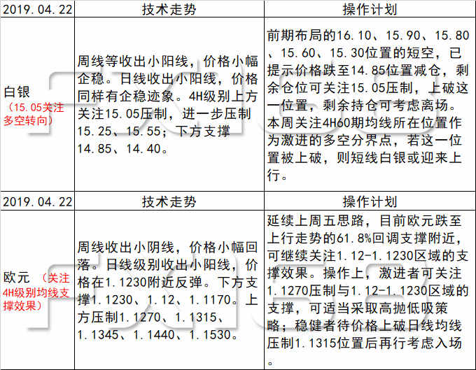 易康能读gdp数据吗_近十年中国gdp数据图