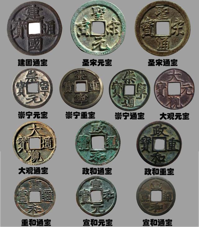 古代货币发展第四讲宋朝纸币只为搜刮民财