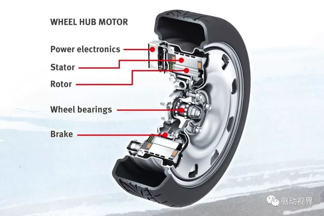 【讲堂】轮毂电机和轮边电机,谁将主宰未来?