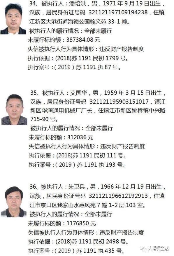 镇江经济开发区人民法院公布新一批"老赖"名单,有你认识的大港人吗?