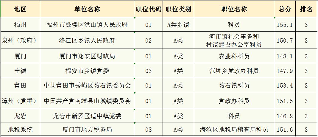 湖北省2019年各市人口_湖北省地图各市(3)