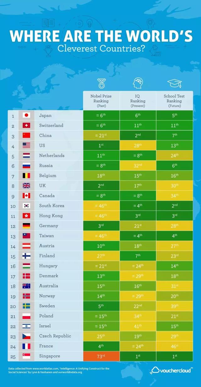 中国经济发总量在世界的排名_德国经济总量世界排名