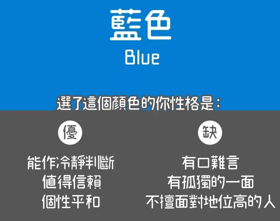 twitter疯传的颜色性格测试一秒钟让你读懂顾客的发型需求下集