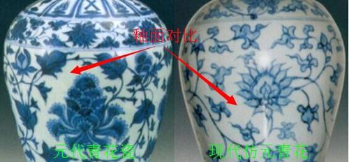 瓷器从釉面鉴定古代瓷器的真伪