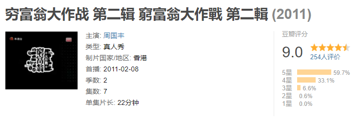 打脸马云、刘强东“996”的香港富人秀：我真没空和你谈理想