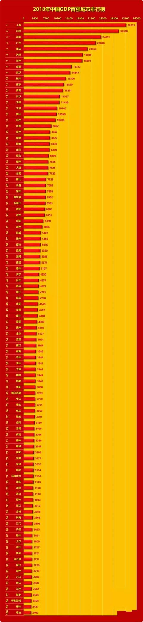 租金gdp_瑞士2020年GDP将同比下降5.6%