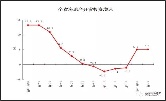 2021商丘各县第一季度gdp_河南省各城市2021年第一季度城市GDP出炉(2)