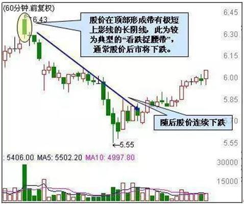 真会人口_城里人真会玩(3)