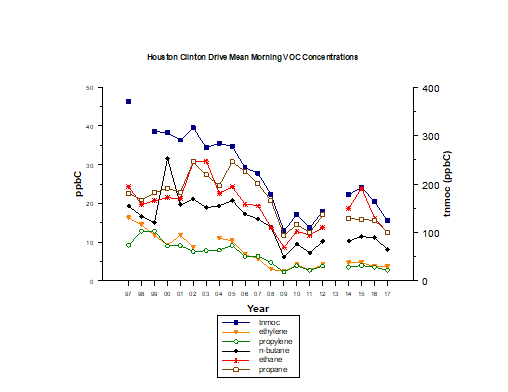 美国测试人口_美国人口(2)