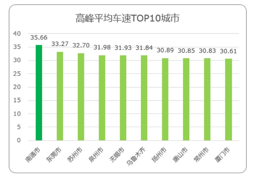 2019最热门 排行榜_最新热门相机排行榜,2019最受欢迎的相机品牌有哪些