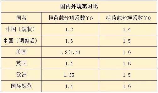 湖北洪湖总人口_湖北洪湖图片(2)