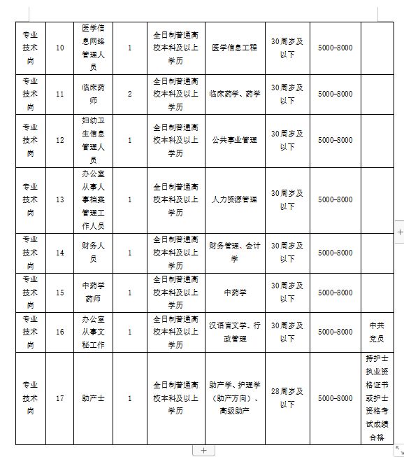 贵州第一县人口排名_贵州人口老龄化表图(3)