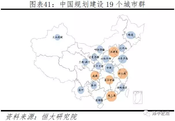 中国土地 人口 gdp_土地资源和GDP对中国人口分布的影响机理分析(3)