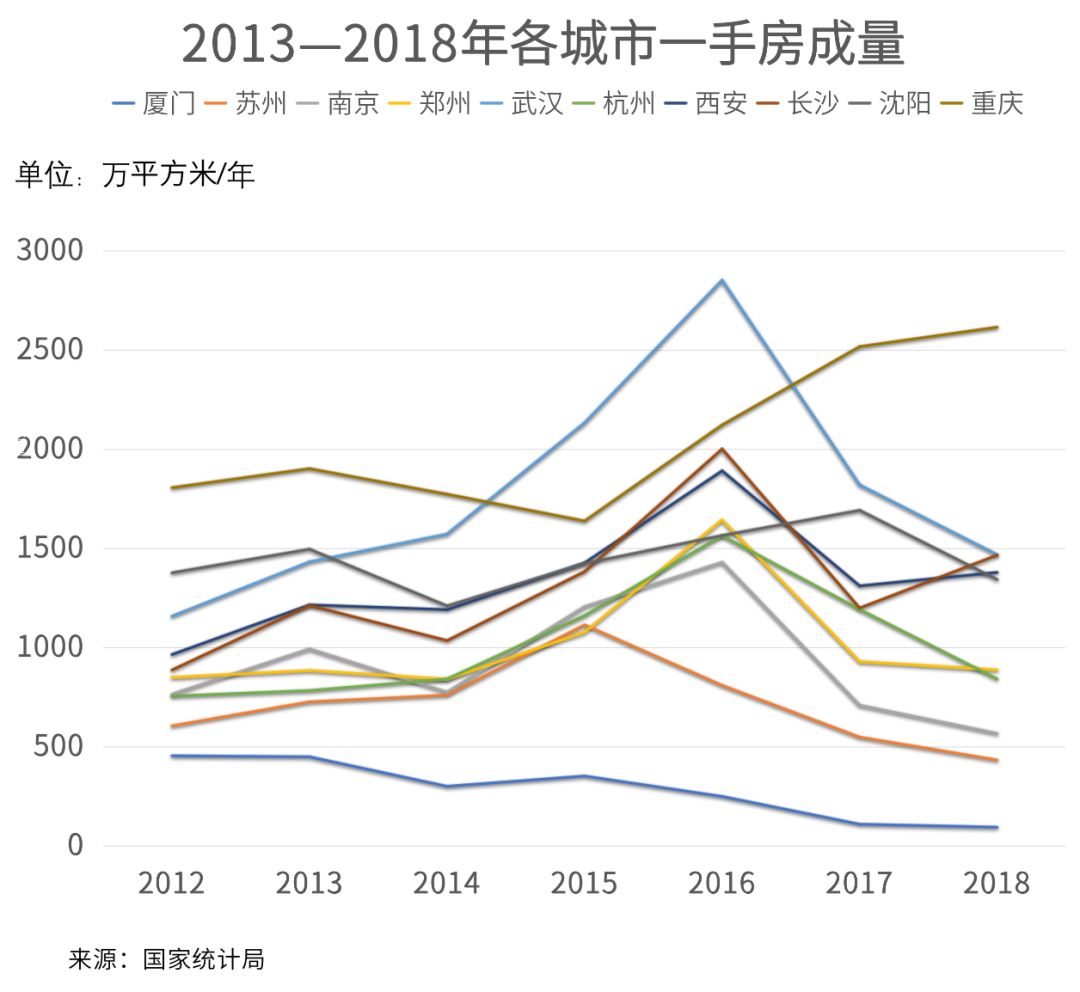 直播是否属于GDP_赵鑫胜利 8.29午评GDP来袭黄金迎大行情 跟上操作等翻仓(2)