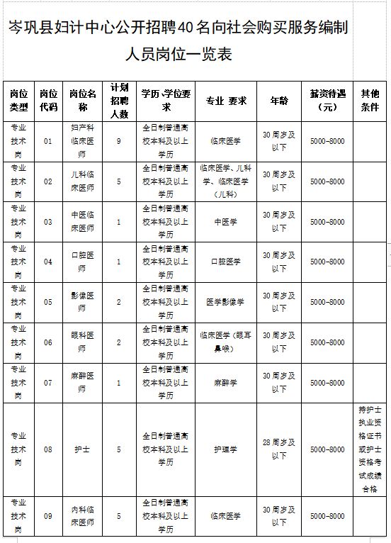 贵州第一县人口排名_贵州人口老龄化表图(3)