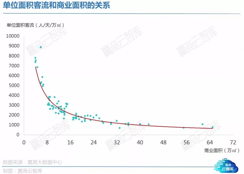 敏感人口_人口普查