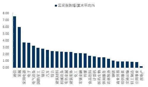 经济危机2019_2019经济危机 今年会不会爆发经济危机看分析