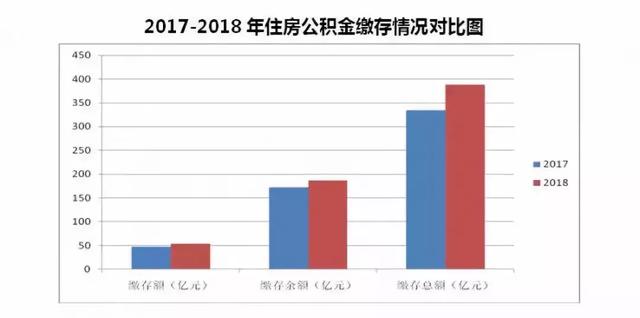 兰州金城关人均gdp_2020全国 百强县 出炉 33县迈入千亿俱乐部,你的家乡上榜了吗(2)